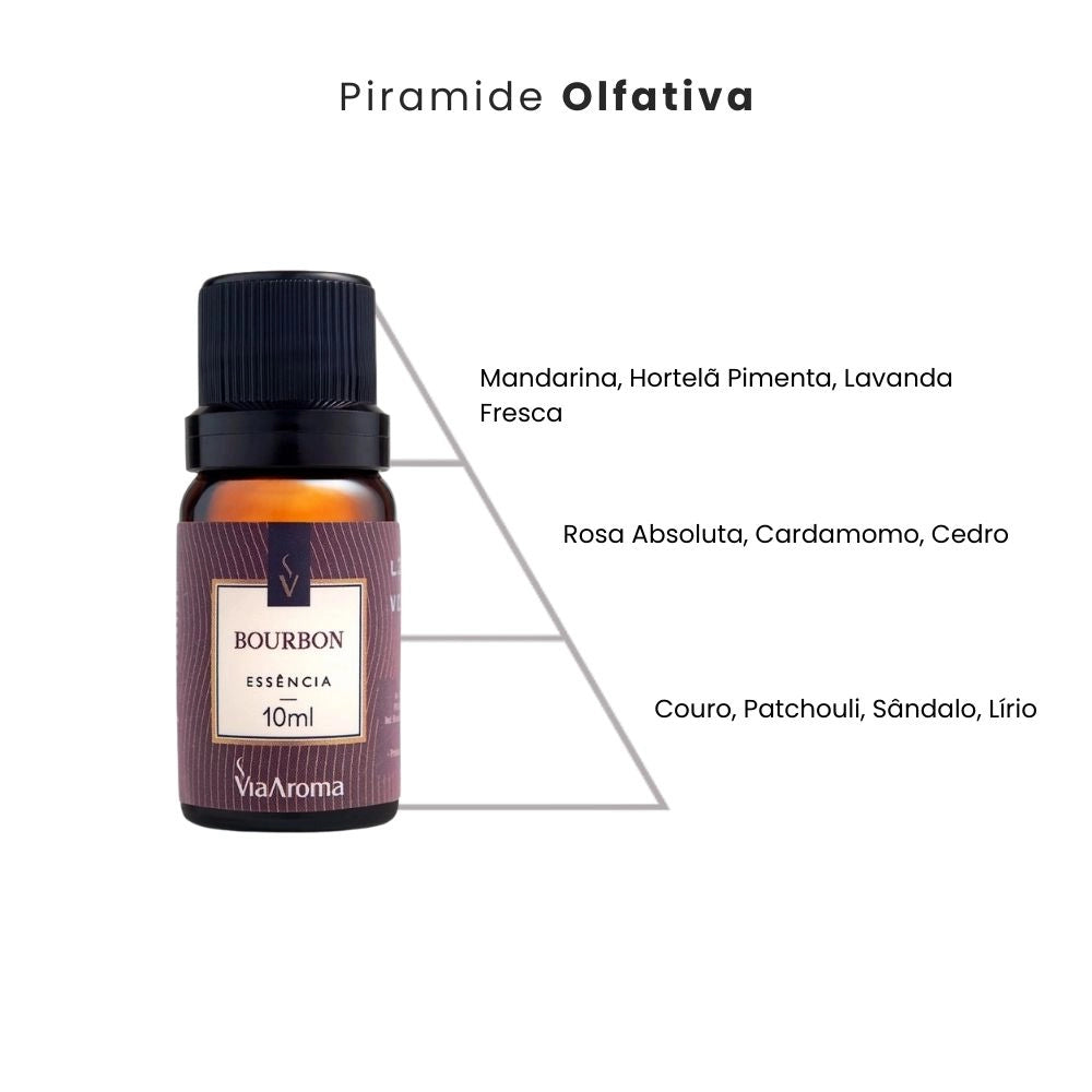 Essência Bourbon - Via Aroma - Frasco com 10ml